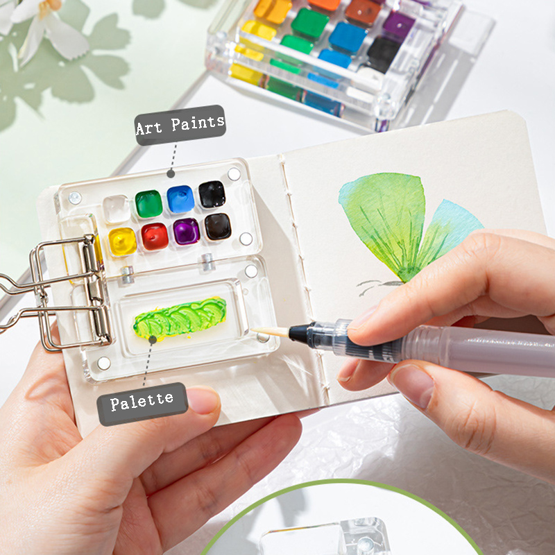 Mini Transparent Paint Box 8/1 - огляд і ціна Painting Supplies