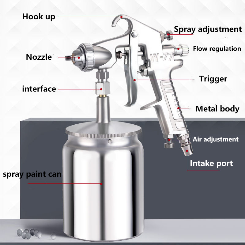 1000ML Pneumatic Spray Gun 2.0 - огляд і ціна Craft Tools