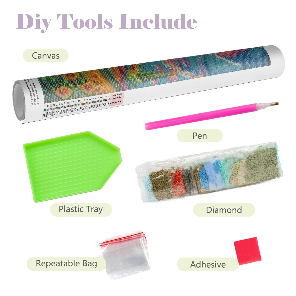 5D DIY Diamond Painting Kit Dr - огляд і ціна 5D Diamond Painting Kit Full Drill